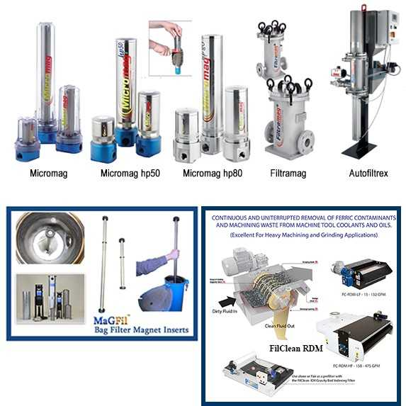 Cleanable Magnetic Filtration