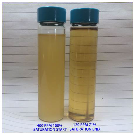 Water in a Damaged Portable Drill Hydraulic System PH20enix Membrane Oil dehydrators and purifiers