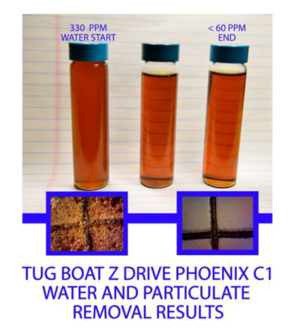 PH20enix Us Coast Guard P.A.G. - Eal (Environmentally Acceptable Lubricants) Water And Salt Removal