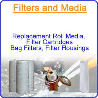 Coolant Chillers