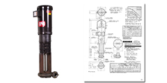 Molten Metal Pumps