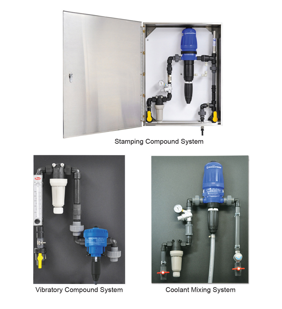 coolant proportioning pumps